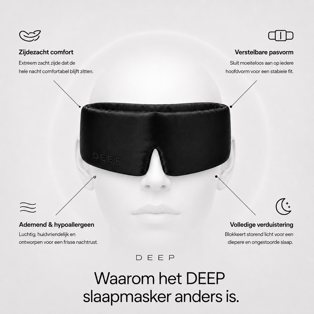 Waarom het DEEP slaapmasker anders is